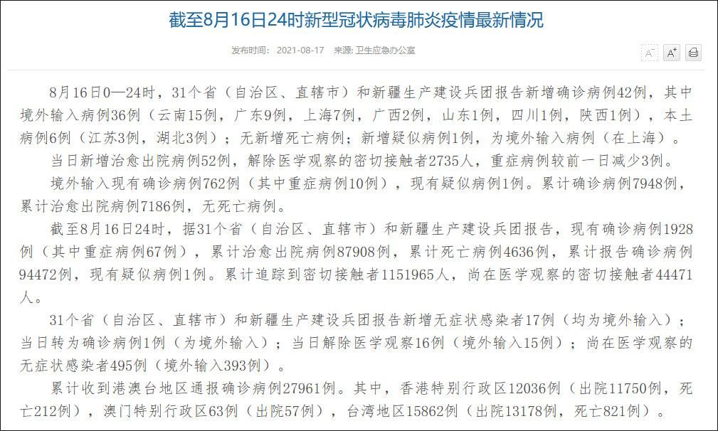 【31省市新增确诊12例含本土3例_31省区市新增确诊42例本土33例】