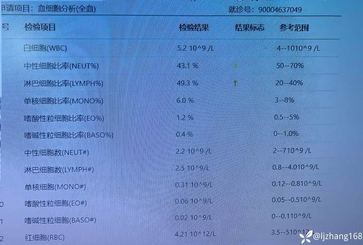 一张图看懂莱芜区今日病例通报/莱芜今日新闻最新疫情