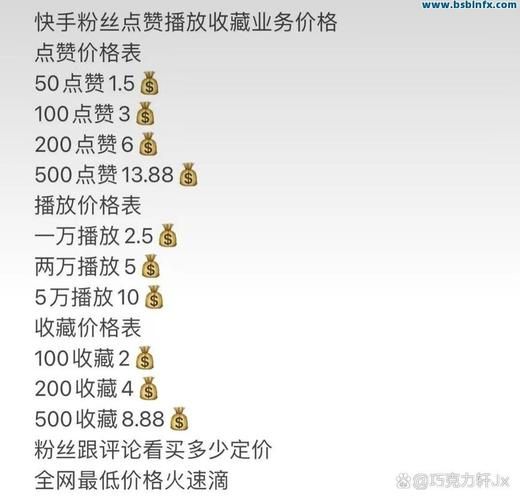 0.01元秒抢一万快手名片赞:今日推荐工具详细方法