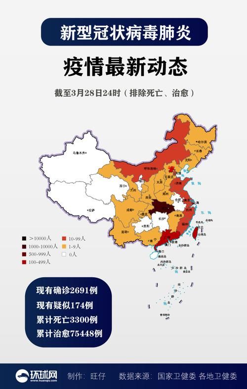 【31省增4例境外输入,31省新增境外输入17】