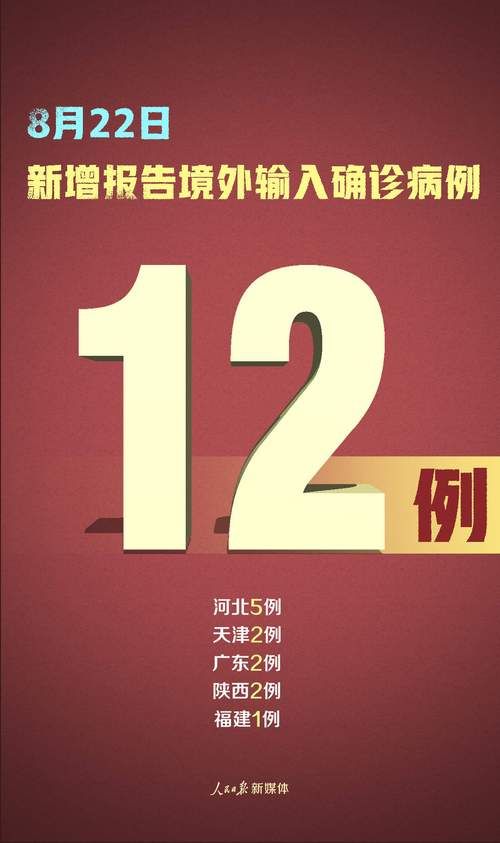 全国今日新增12例境外输入(全国今日新增12例境外输入病例)