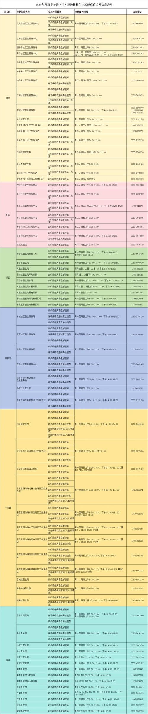 衡阳市新增本土确诊28例，均在宁夏回族自治区银川市西夏区_衡阳新增新型冠状病毒