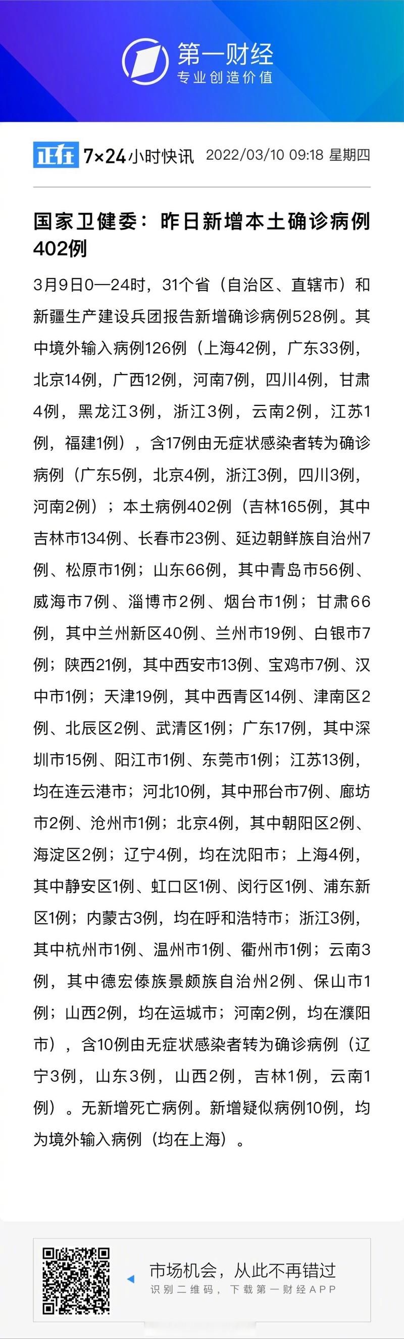 31省区市增24例重症(全国重症病例)