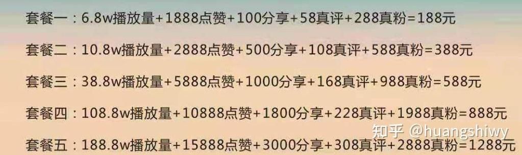 抖音业务粉丝dy24小时秒单:获取方式分享-知乎