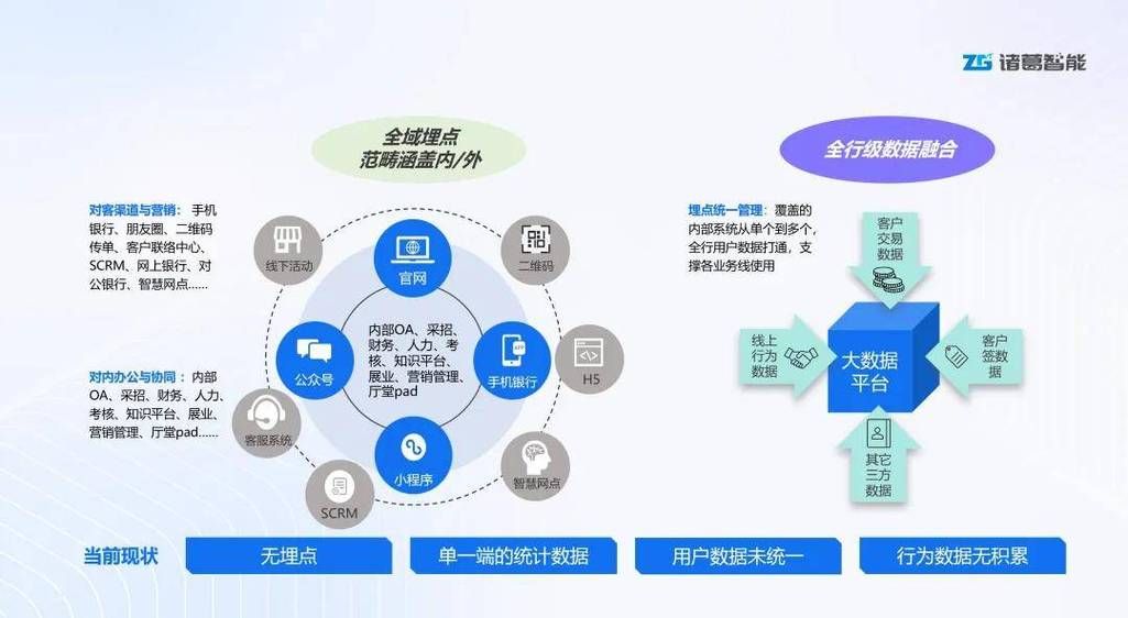 QQ业务代刷平台/轻松获取24自助全渠道