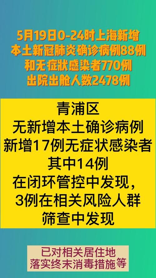 全国新增5例确诊其中本土19例_全国新增5例确诊其中本土19例是什么