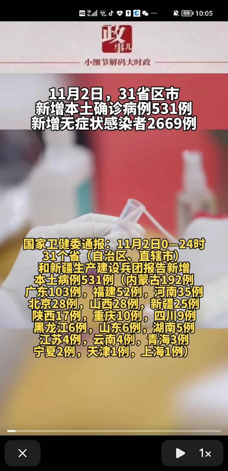 10地新增确诊11例均为境外输入/31省区市新增确诊11例均为境外输入
