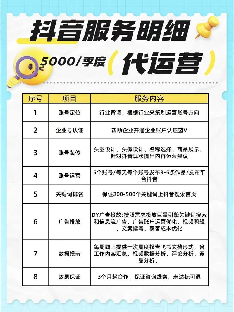 DY24小时业务平台超低价/教程小助手!详细运营自助教程