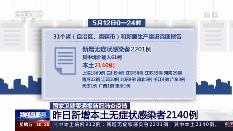31省市今日新增5例无症状感染者(31省新增无症状感染者130例)