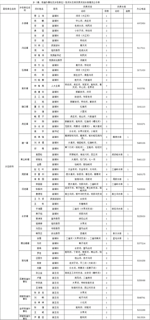 一张图看懂玛多县2月8日最新通报/玛多县概况