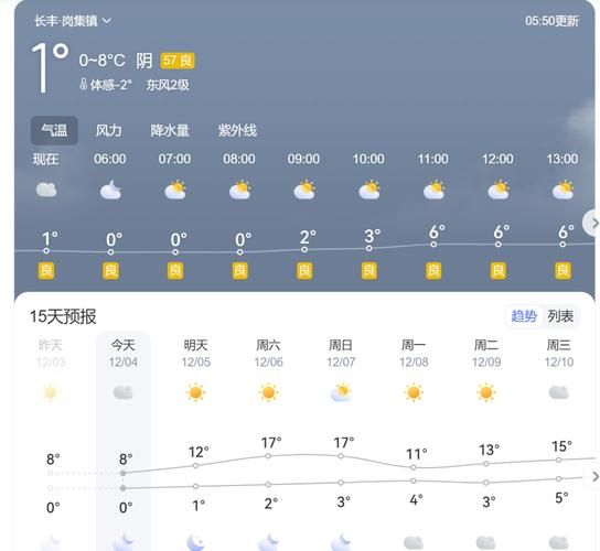 【全国疫情高峰感染高峰进度查询,疫情高发地区查询】
