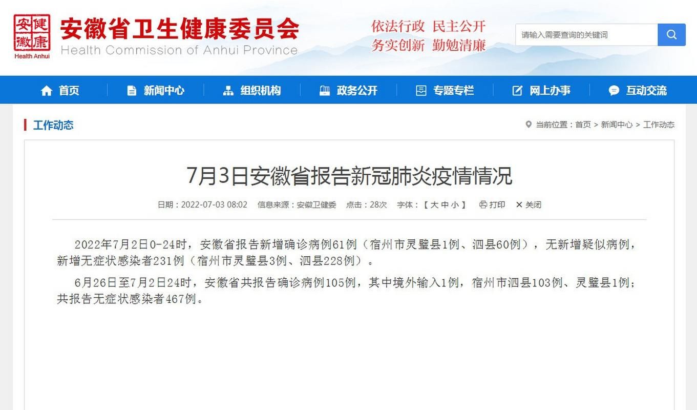 【安徽宿州泗县重症已反弹20地_安徽宿州泗县有没有疫情】
