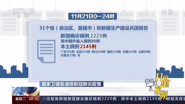 6地新增确诊21例均为境外输入/新增67例境外输入