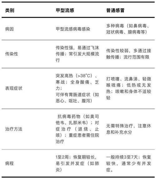 【专家:盖州每年或现多个感染高峰_盖州新增一例】