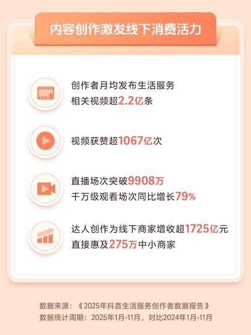 抖音平台低价自助平台:解密运营猫腻实测科普: