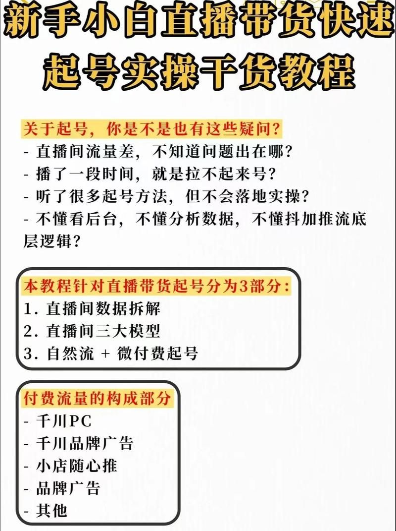 抖音业务网:今日推荐详细工具玩法