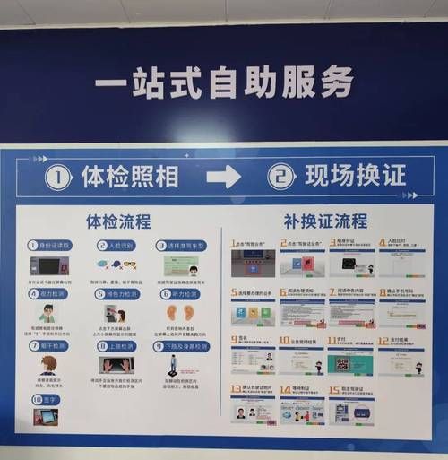 24小时自动发卡平台-业务了解