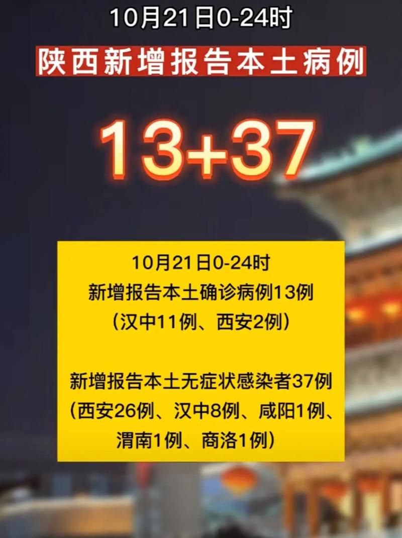 关于陕西省汉中市城固县新增13例无症状感染者，从涉7省抵吉林高新技术产业开发区的信息