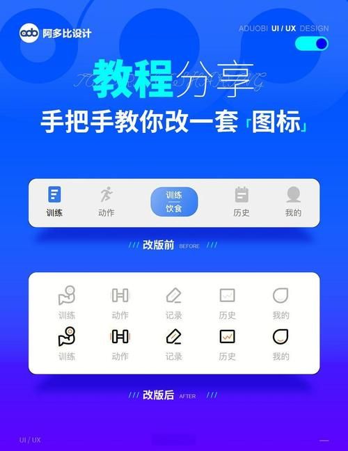 自助下单平台/小助手必备教程详细工具步骤