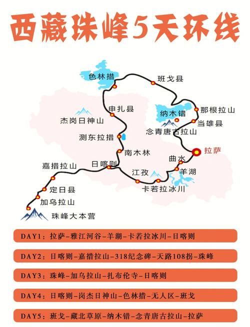 拉萨最新轨迹公布：寻找同轨迹人员:拉萨行程