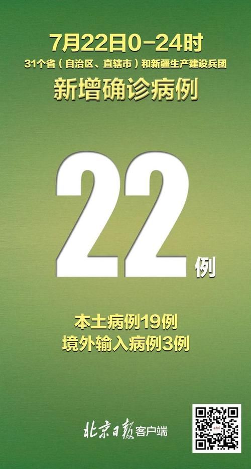 31省新增18例均为境外输入/31省区市新增22例均为境外输入