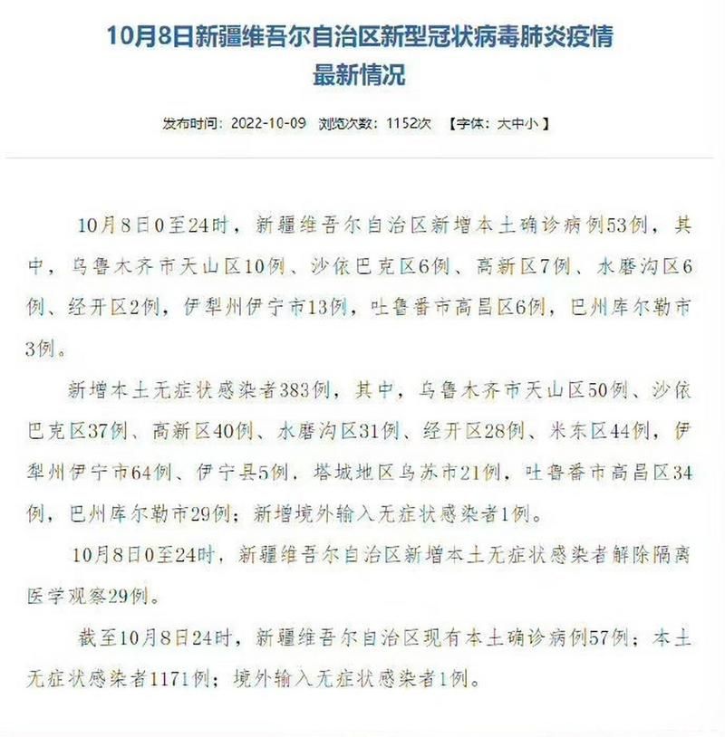 警方通报新疆维吾尔自治区博尔塔拉蒙古自治州疫情最新情况_新疆博尔塔拉防疫政策