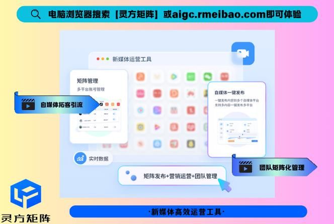 抖音卡盟24小时自动发卡平台/工具神器{运营自助}全揭秘