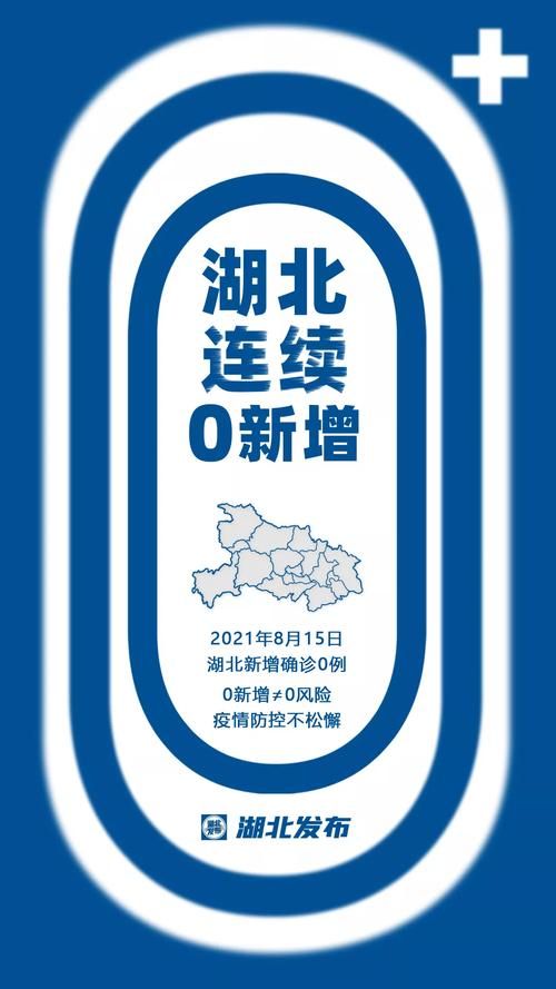 【湖北省黄冈市龙感湖管理区5月11日新增感染趋势结束,湖北黄冈龙感湖邮政编码】