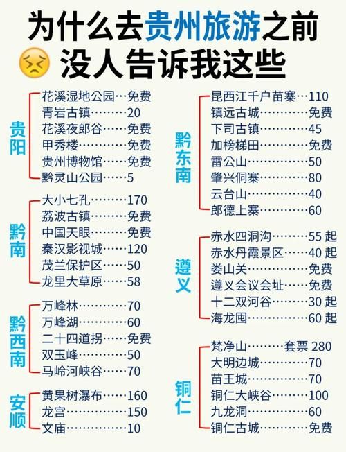贵州省黔西南布依族苗族自治州普安县通报19例境外输入详情_黔西南普安县属于哪个市