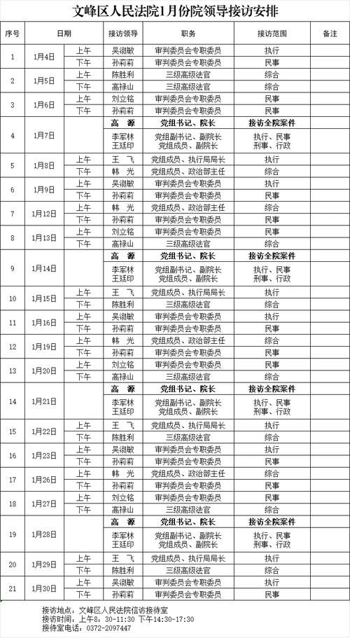 【雁峰区最新通告:所有人员足不出户,雁峰区党政门户网站公示公告】
