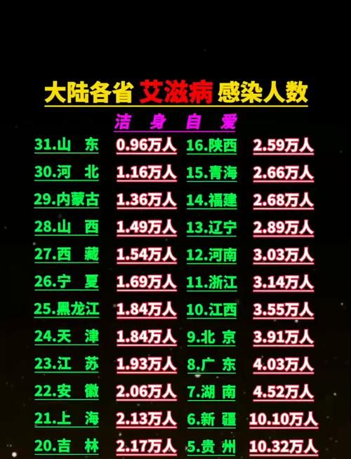 31个省份2月12日新增12例无症状感染者_31个省份2月12日新增12例无症状感染者
