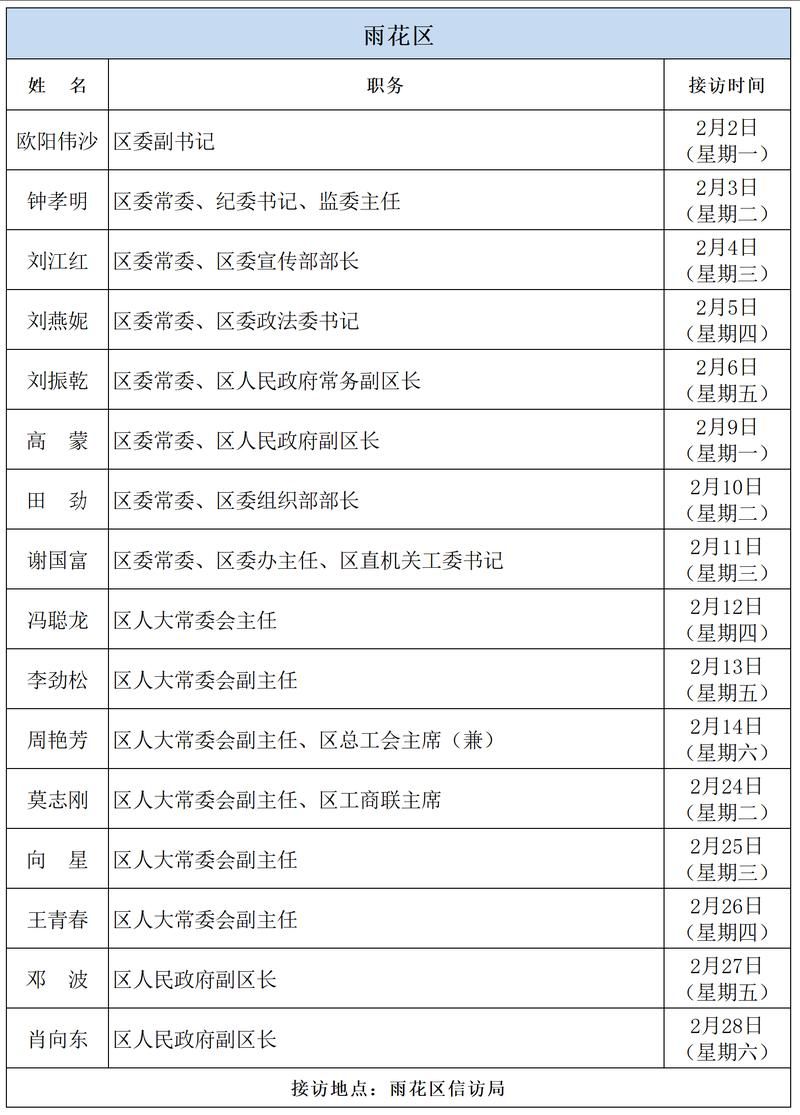 浑江区最新活动轨迹：寻找同轨迹人员/浑江区疫情防控领导小组电话