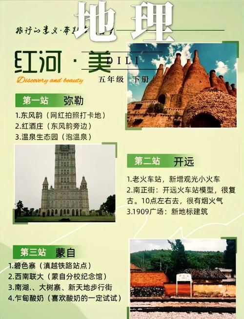 云南省红河哈尼族彝族自治州最新轨迹公布:寻找同轨迹人员:红河哈尼族彝族自治州新冠疫情