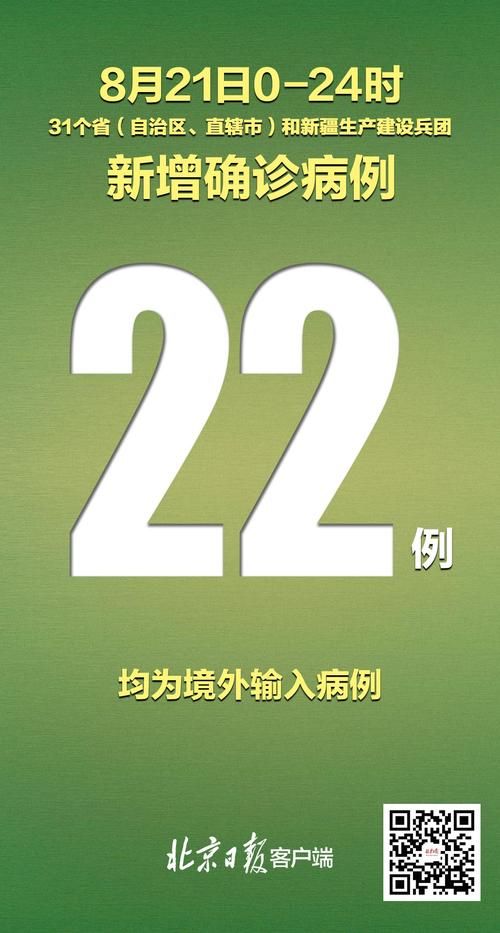 多地新增确诊30例均为境外输入/新增32例均为境外输入
