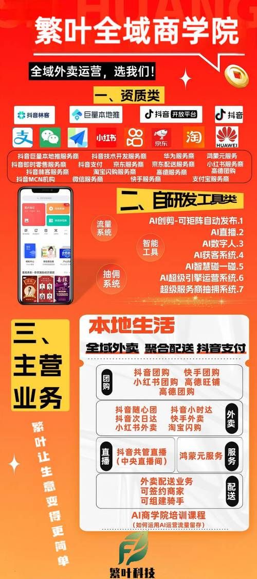 抖音24小时下单平台大全 - 科普一下
