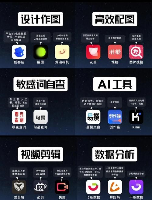 抖音业务平台-玩家工具神器