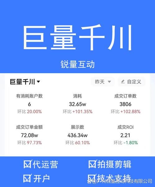 从刷量到运营 - 真实在线