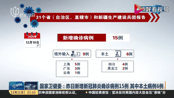 【山东省济宁市济宁高新技术产业开发区昨日新增30例核酸阳性_济宁高新区新冠】