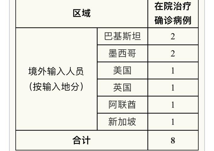 保亭黎族苗族自治县新增24例无症状感染者及23例无症状/保亭疫情最新消息