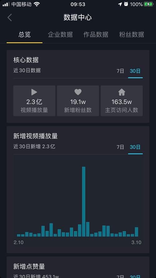 抖音粉丝：可以工具