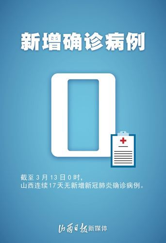 31省市新增死亡病例28例均在山西晋中榆次区_晋中疑似病例有多少