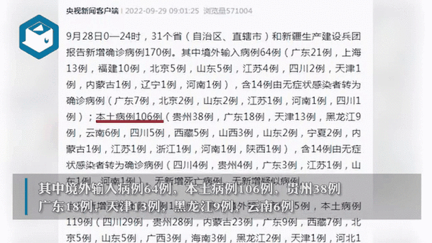 31省份新增28例均为境外输入/31省份新增14例境外输入
