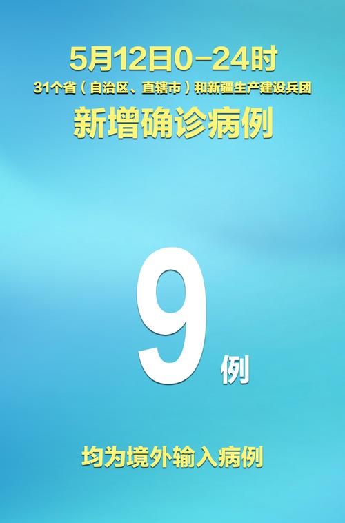  4地近5天新增9例本土确诊:31省区市近5日新增本土确诊情况汇总