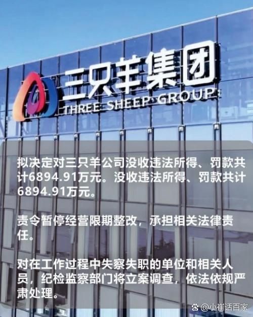 自动化自助下单平台 - 今日重大通报