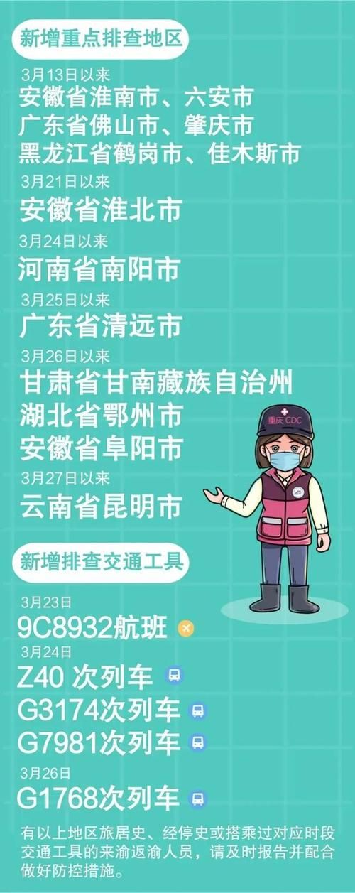 4地新增本土确诊18例/31省新增本土确诊4