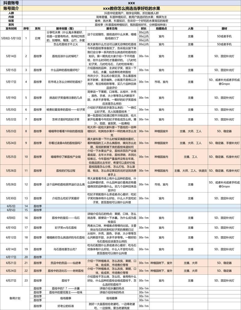 免费ks代刷:教你工具附工具脚本详细教程