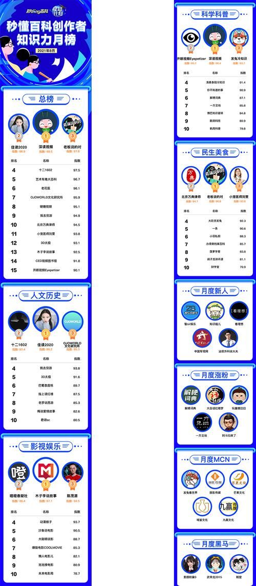 24小时真人砍价助力网:秒懂百科
