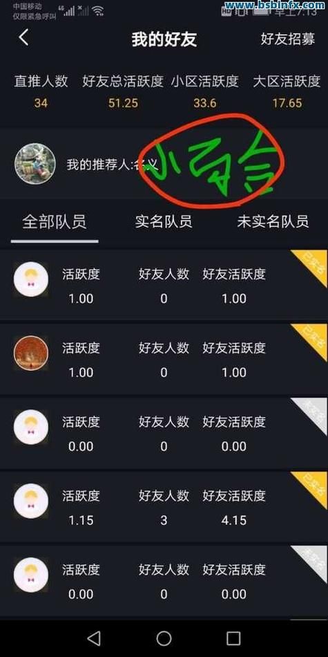 快手代网站刷点赞：哪里购买24自助教程-知乎领悟小助手