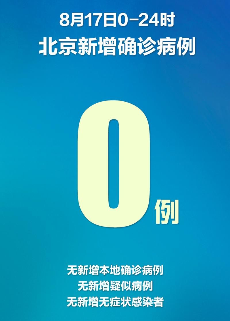 31省份新增确诊5例均为境外输入(31省份新增16例确诊 均为境外输入)