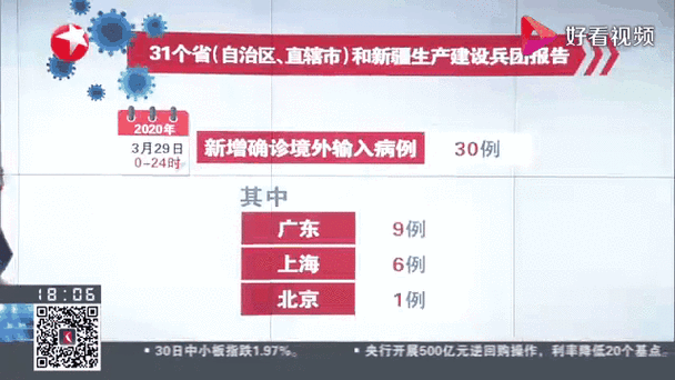 广河县昨日新增18例境外输入病例/广河县昨日新增18例境外输入病例多少